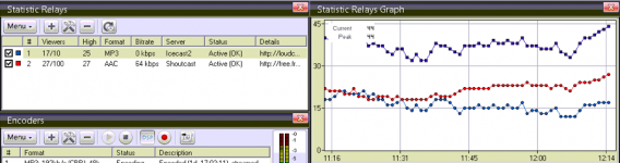 Stats Graph.png
