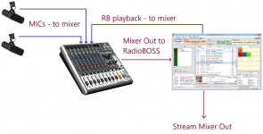 mixer_2.png